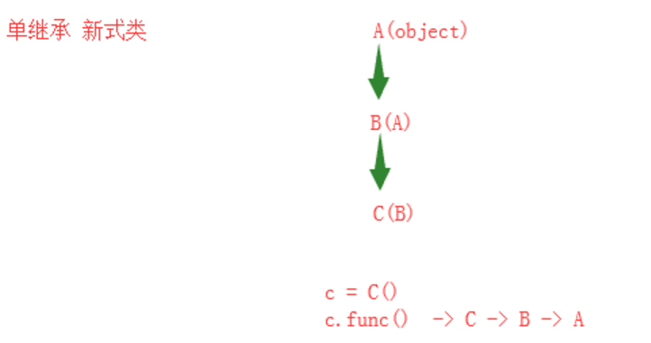 blob.png
