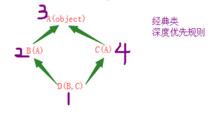 blob.png