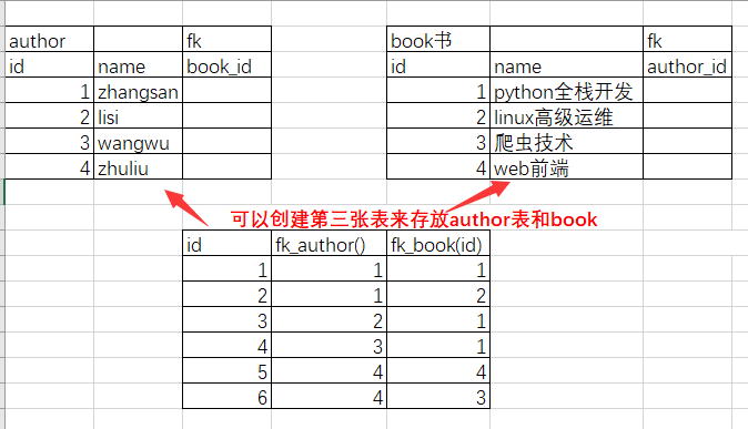 blob.png
