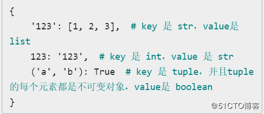 Python-Dict&Set类型