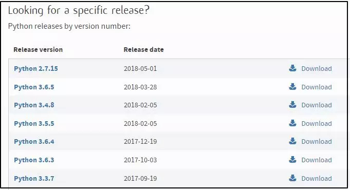13条Python2.x和3.x的区别？