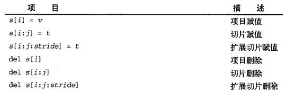 wKioL1fWQ1_jh-noAABfd5E9sLI371.png