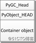python垃圾回收机制！