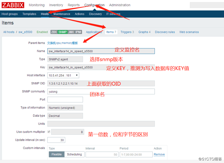 zabbix监控H3C的接口流量