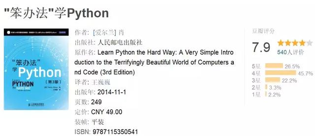 2018年度最受推荐的10本Python书籍