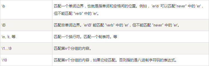 image_1c0blb49d1dfo2tm1vi31n3f17gi1uq.png-22.9kB