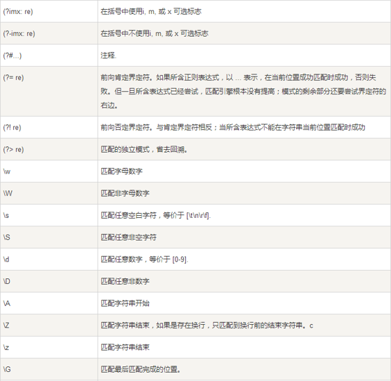 image_1c0blatem1mfg1c0s1lja153c1jui1ud.png-58.4kB