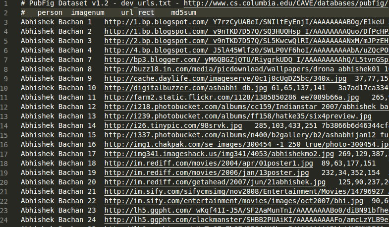 urls
