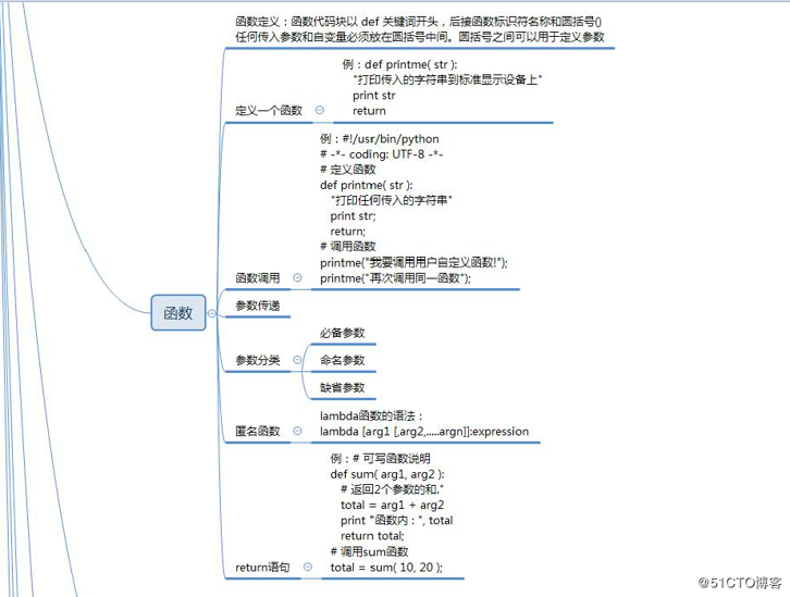 python基础知识总结