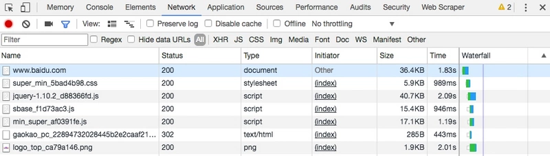 Python3网络爬虫实战-15、爬虫基础：HTTP基本原理