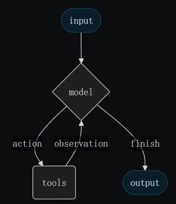 1769869766128145.png image.png